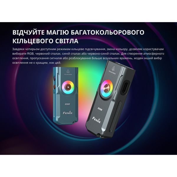 Ліхтар наключний Fenix E06R, білий | Лімітована серія E06RWH фото