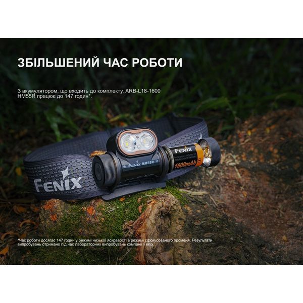 Ліхтар налобний Fenix HM55R, чорний HM55Rblc фото