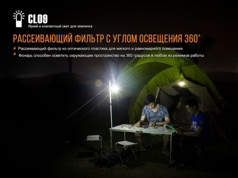 Ліхтар кемпінговий Fenix CL09 сірий CL09gr фото