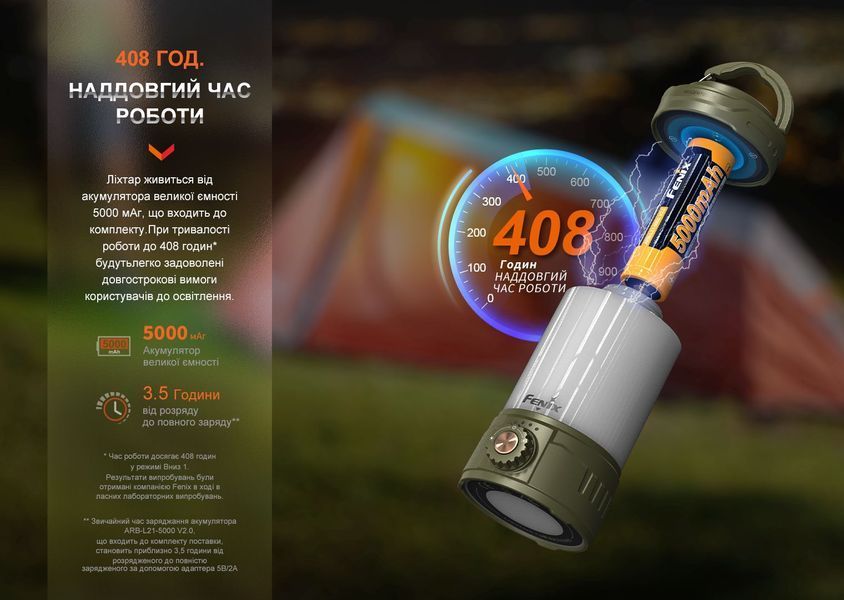 Ліхтар кемпінговий Fenix CL26R Pro, мармуровий білий CL26RPROWH фото