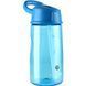 Little Life фляга Water Bottle 0.55 L blue 15170 фото 4