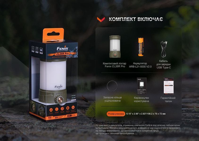 Ліхтар кемпінговий Fenix CL26R Pro, сірий камуфляж CL26RPROGC фото