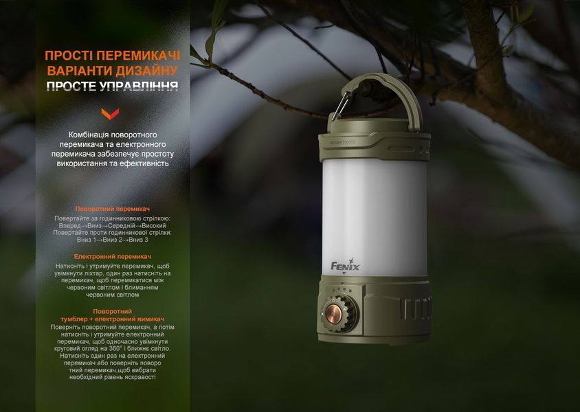 Ліхтар кемпінговий Fenix CL26R Pro, сірий камуфляж CL26RPROGC фото