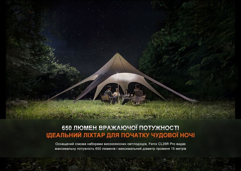 Ліхтар кемпінговий Fenix CL26R Pro, сірий камуфляж CL26RPROGC фото
