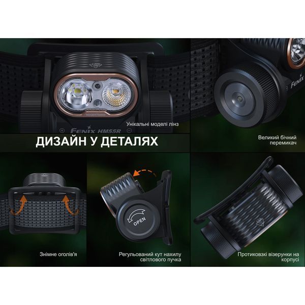 Ліхтар налобний Fenix HM55R, рожевий HM55Rnbl фото