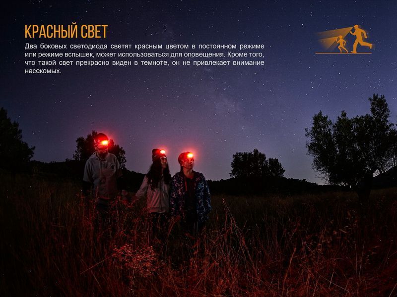 Ліхтар налобний Fenix HL16 синій HL16bl фото