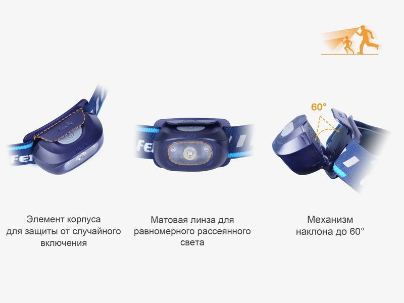 Ліхтар налобний Fenix HL16 синій HL16bl фото