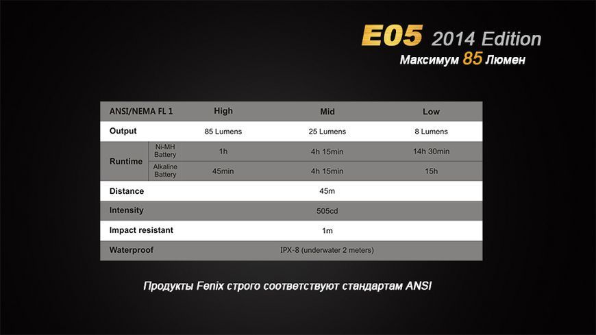 Ліхтар ручний Fenix E05 XP-E2 R3 чорний E05XP-E2R3 фото