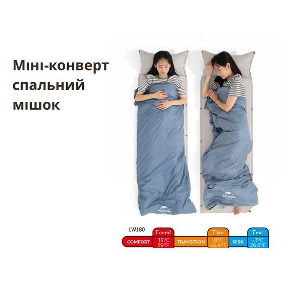 Спальний мішок Naturehike LW180 Mini NH21MSD04, лівий, XL, темно-зелений 6975641884361 фото
