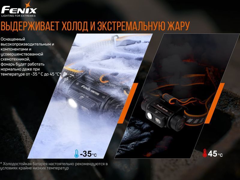 Ліхтар налобний Fenix HM70R