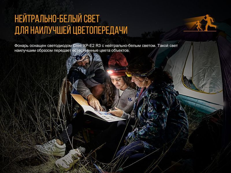 Ліхтар налобний Fenix HL16 жовтий HL16ye фото