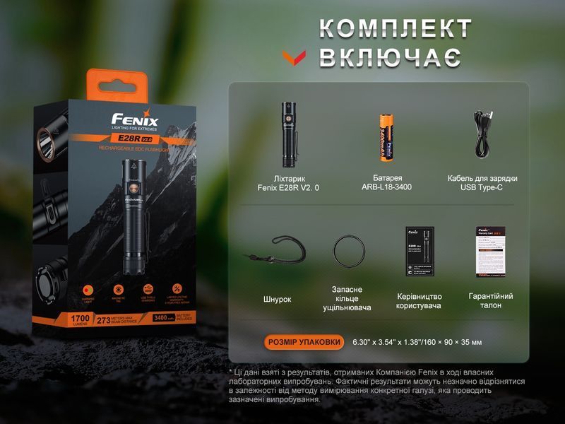 Ліхтар ручний Fenix E28R V2.0 E28RV20 фото