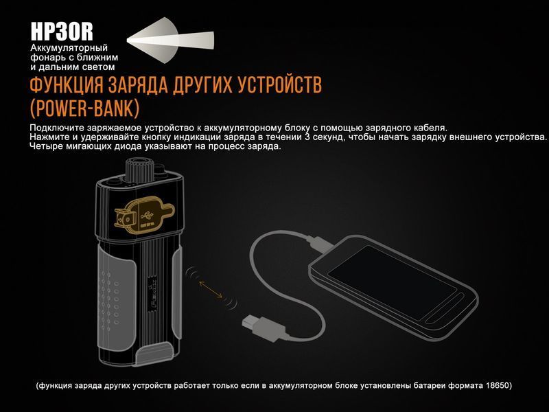 Ліхтар налобний Fenix HP30R чорний HP30Rblack фото