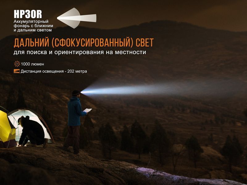Ліхтар налобний Fenix HP30R чорний HP30Rblack фото
