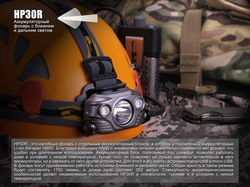 Ліхтар налобний Fenix HP30R чорний HP30Rblack фото