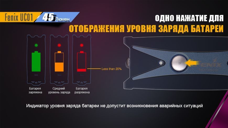 Ліхтар ручний Fenix UC01 Blue UC01b фото