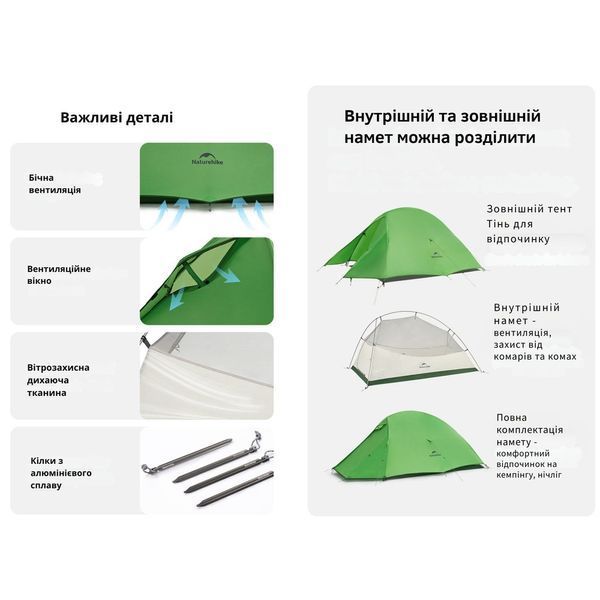 Намет надлегкий одномісний&nbsp;Naturehike Cloud Up Base&nbsp;1 CNK2450WS032, зелений 6927595798614 фото