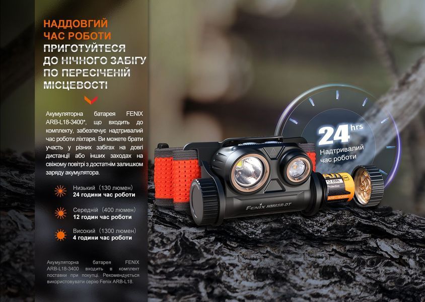 Ліхтар налобний для бігу Fenix HM65R-DT, чорний HM65RDTBL фото