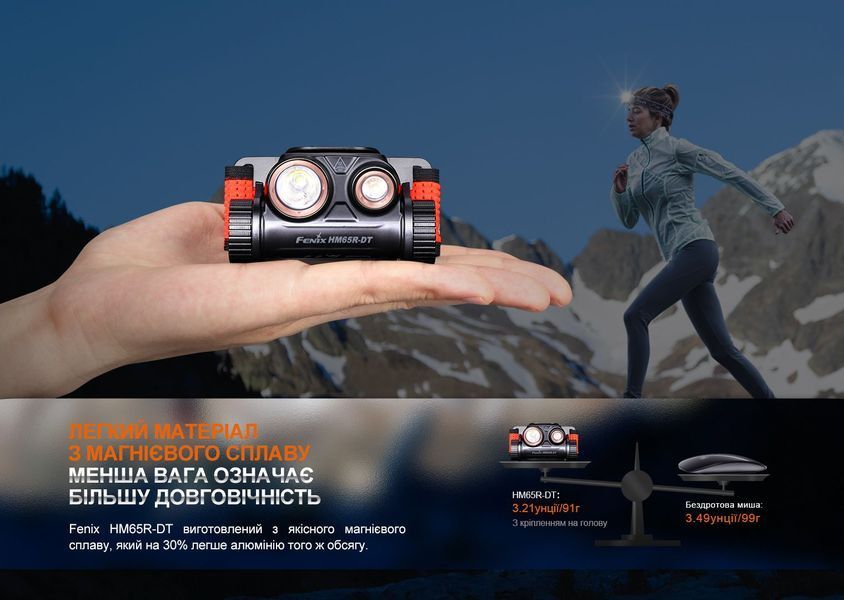 Ліхтар налобний для бігу Fenix HM65R-DT, чорний HM65RDTBL фото