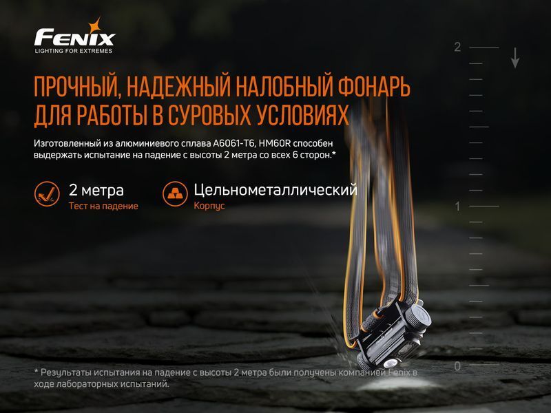 Ліхтар налобний Fenix HM60R HM60R фото