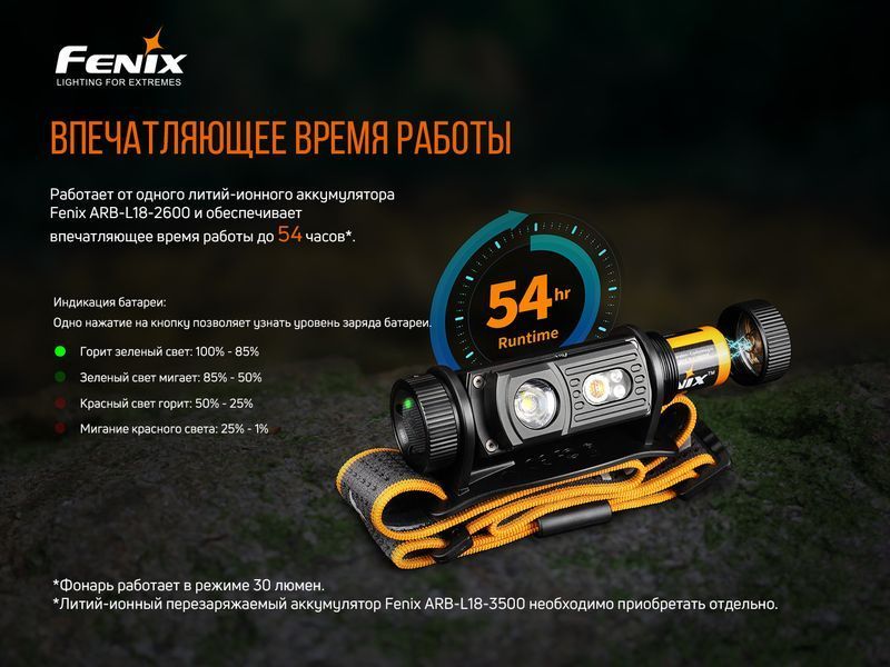 Ліхтар налобний Fenix HM60R HM60R фото