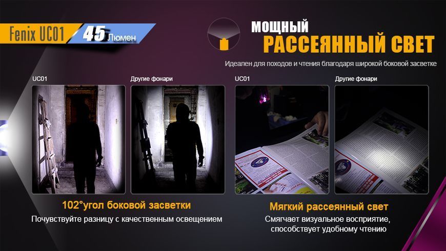 Ліхтар ручний Fenix UC01 Purple рожевий (UC01p) UC01p фото