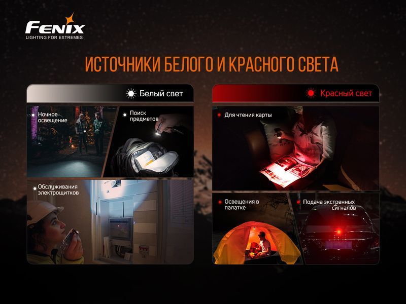 Ліхтар ручний Fenix APEX 20 Flow Blue APEX20FB фото