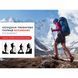 Трекінгова палиця Naturehike ST10 NH19S010-T, 110 см, блакитна 6927595735183 фото 5