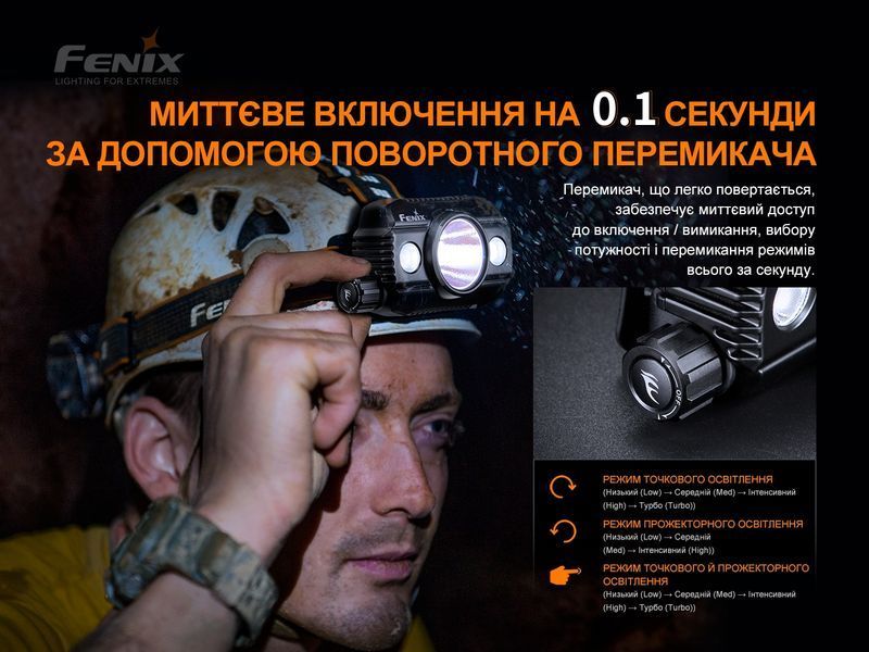 Ліхтар налобний Fenix HP30R V2.0 HP30RV20 фото