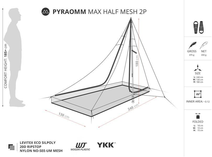 PYRAOMM MAX HALF MESH 2P