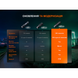 Ліхтар ручний Fenix E12 V3.0 E12V30 фото 17
