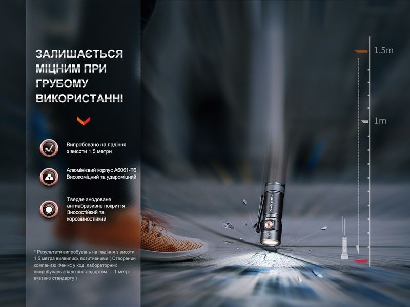 Ліхтар ручний Fenix E18R V2.0 E18RV20 фото
