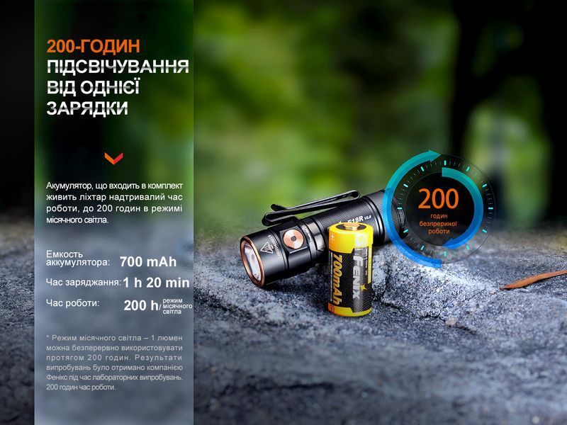 Ліхтар ручний Fenix E18R V2.0 E18RV20 фото