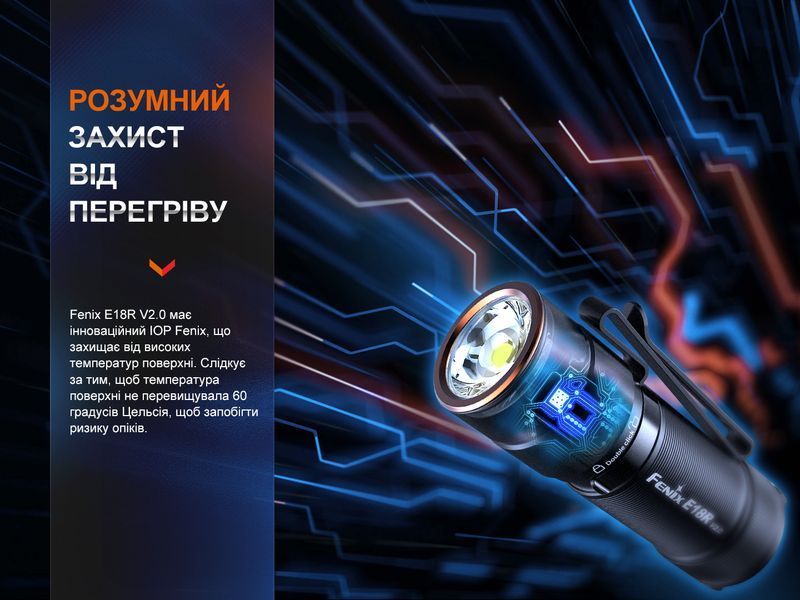 Ліхтар ручний Fenix E18R V2.0 E18RV20 фото