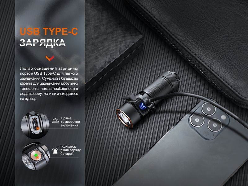 Ліхтар ручний Fenix E18R V2.0 E18RV20 фото