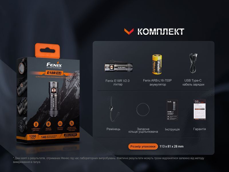 Ліхтар ручний Fenix E18R V2.0 E18RV20 фото