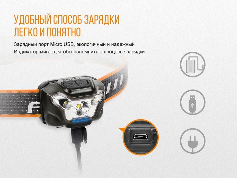 Ліхтар налобний Fenix HL18R чорний HL18Rbk фото