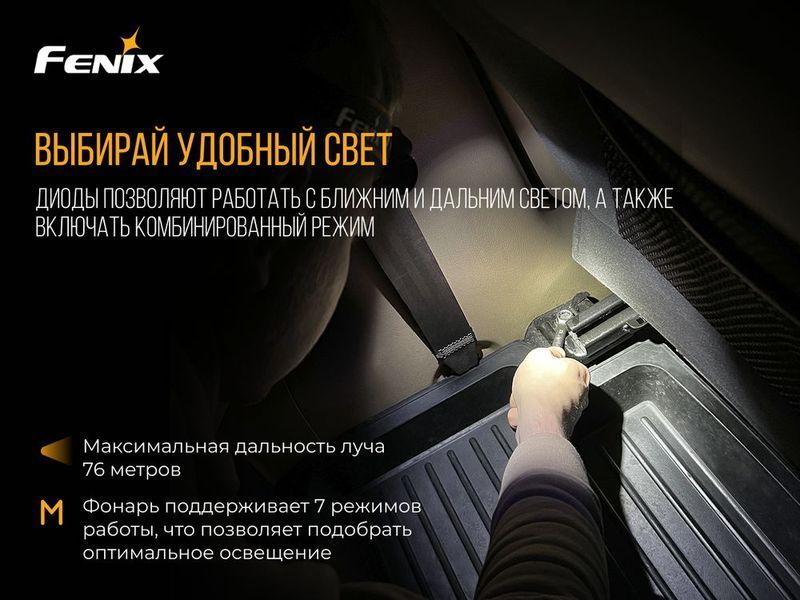 Ліхтар налобний Fenix HL18R чорний HL18Rbk фото