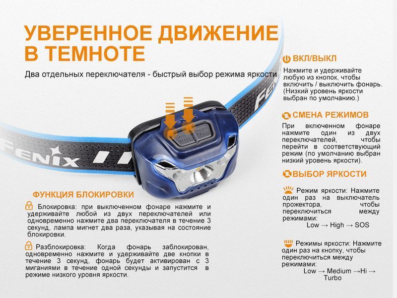 Ліхтар налобний Fenix HL18R чорний HL18Rbk фото