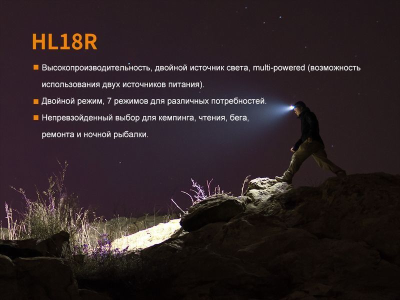 Ліхтар налобний Fenix HL18R чорний HL18Rbk фото
