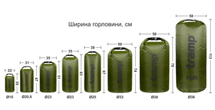 Гермомішок TRAMP PVC Diamond Ripstop 70л UTRA-209, Оливковий