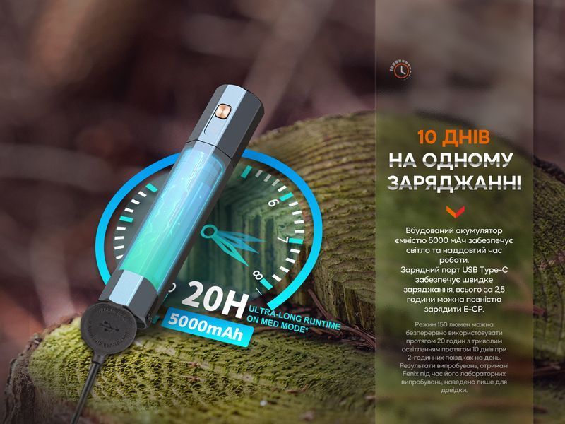 Ліхтар ручний Fenix E-CP блакитний