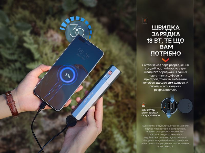Ліхтар ручний Fenix E-CP чорний E-CPblack фото