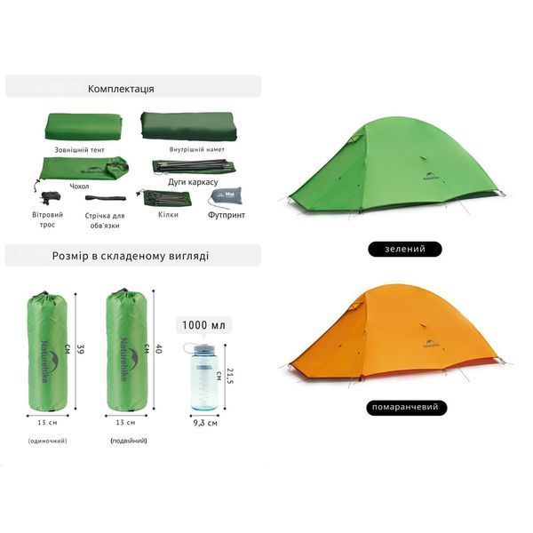 Намет надлегкий двомісний&nbsp;Naturehike Cloud Up Base&nbsp;2 CNK2450WS032, зелений 6927595798720 фото