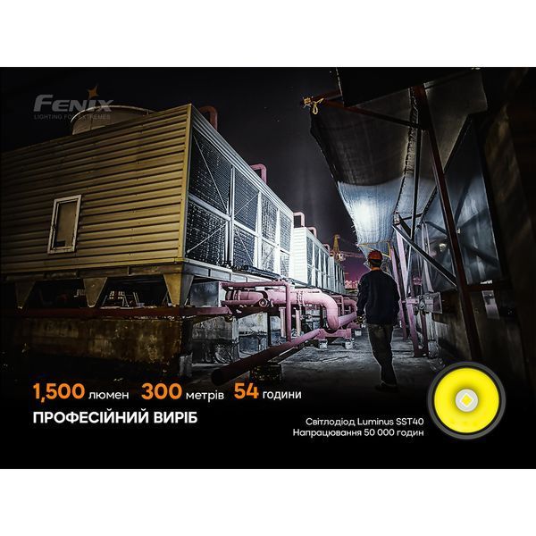 Ліхтар ручний Fenix C6V3.0 блакитний | Лімітована серія C6V30blue фото
