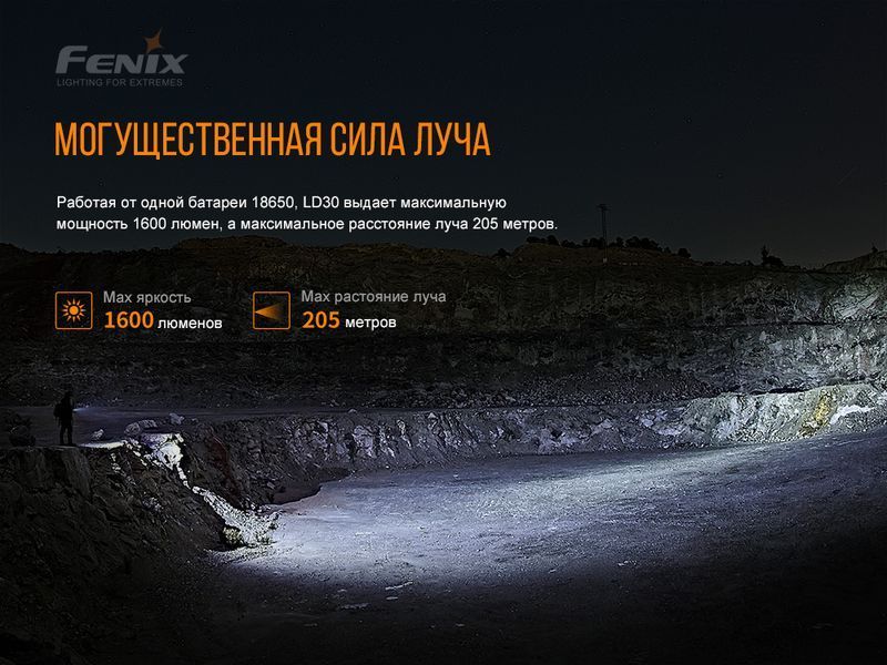 Ліхтар ручний Fenix LD30 LD30 фото