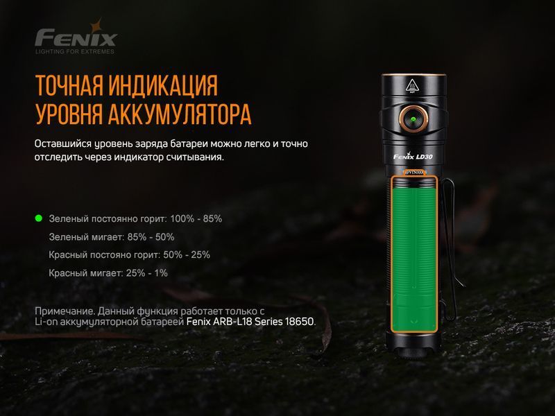 Ліхтар ручний Fenix LD30 LD30 фото