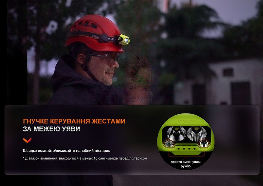 Ліхтар налобний Fenix WH23R з безконтактним датчиком WH23R фото