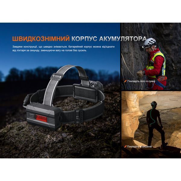 Ліхтар налобний Fenix HP35R HP35R фото
