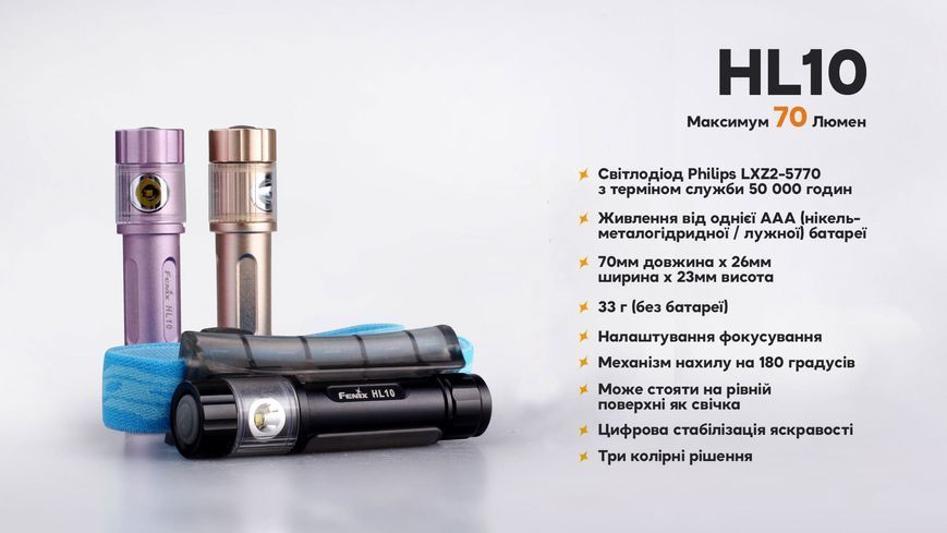 Ліхтар налобний Fenix HL10 black HL10bk фото